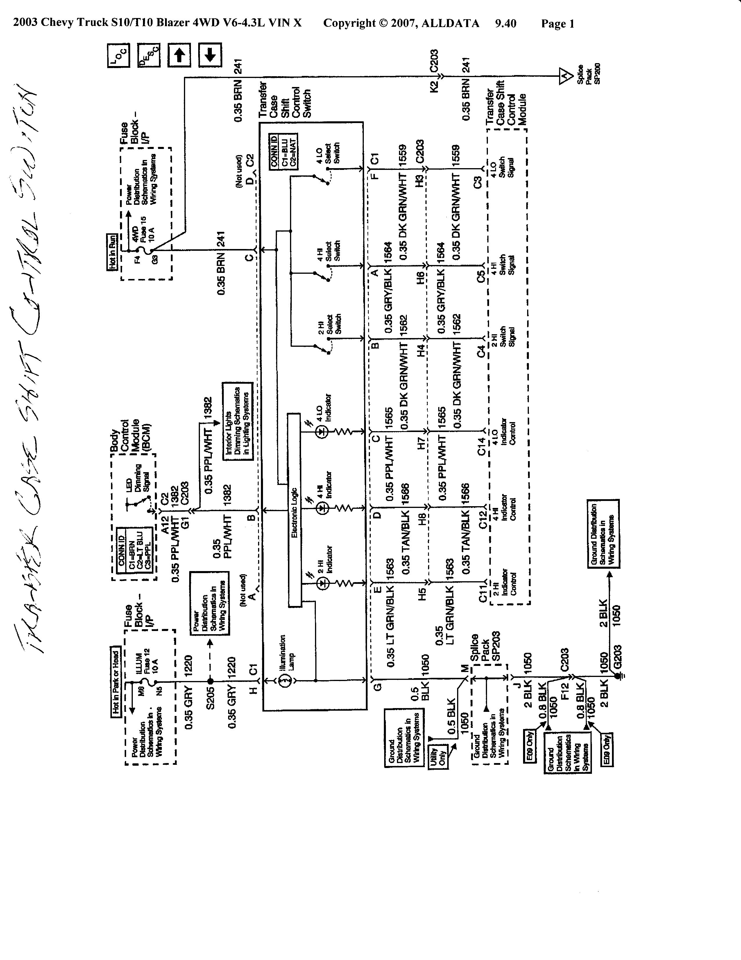 2003 chevy transmission fuse