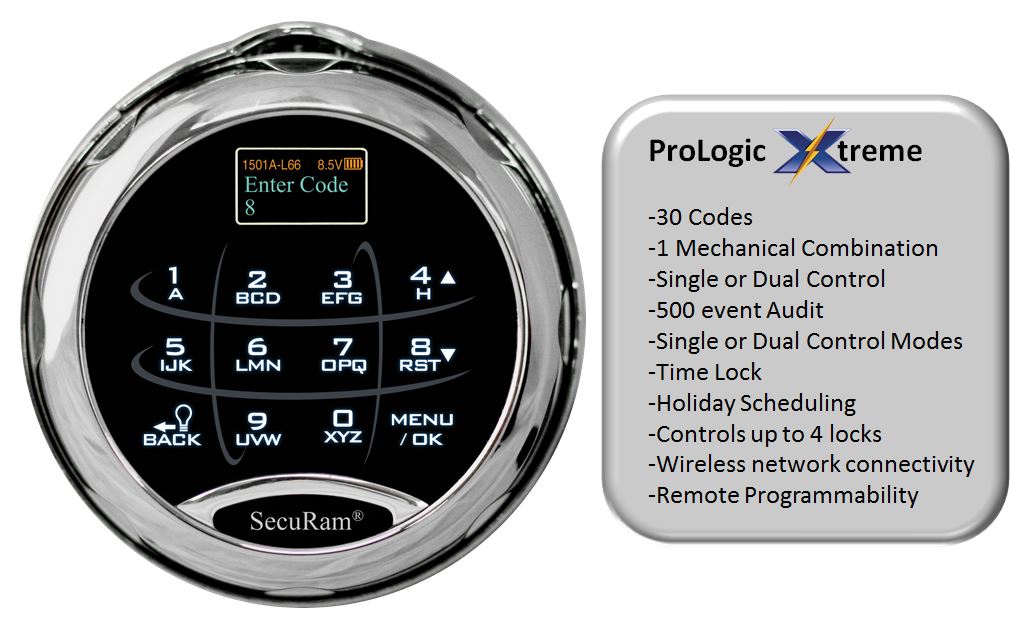 ProLogic Xtreme by SecuRam Systems Inc.